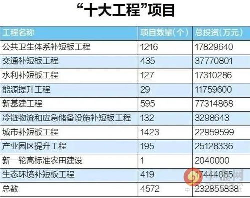 2024年正版资料免费大全功能介绍,新三板全面解答EXF678.195界神