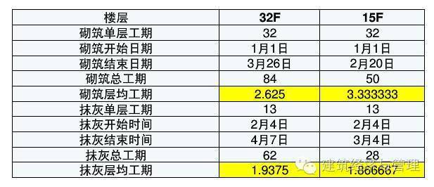 澳门开奖信息汇总：210期开奖记录及马克思主义理论解析_九天元仙SXH484.93