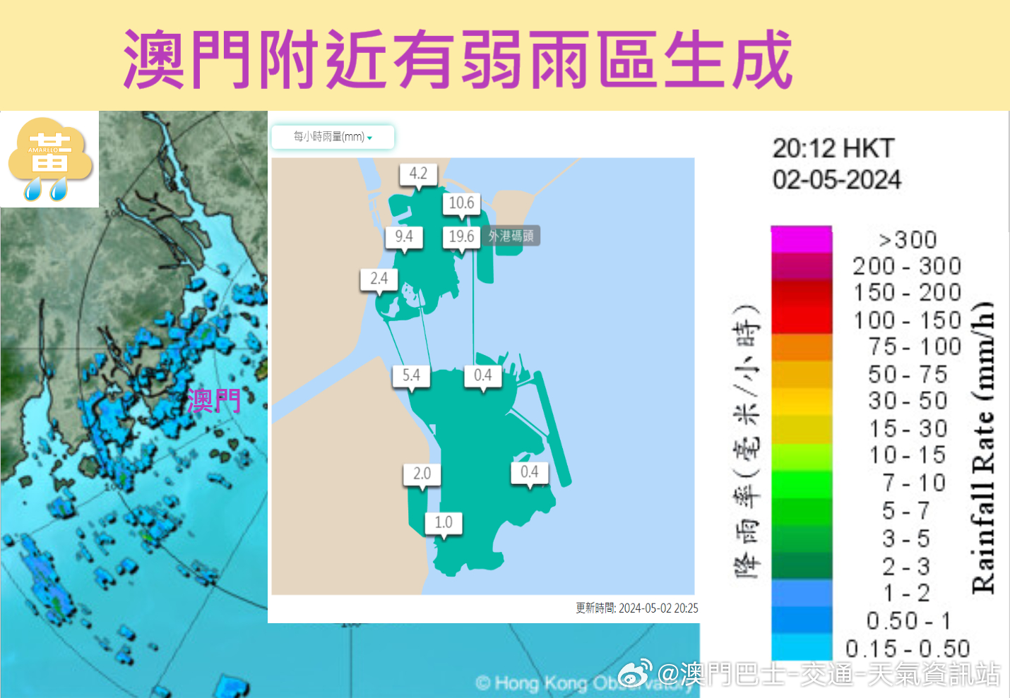 狗血喷头 第5页