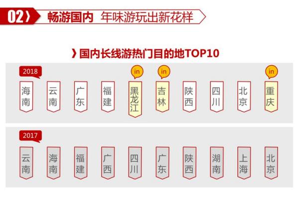 澳门2024免费资料库：ZLA350.91淬灵境图库热门解析