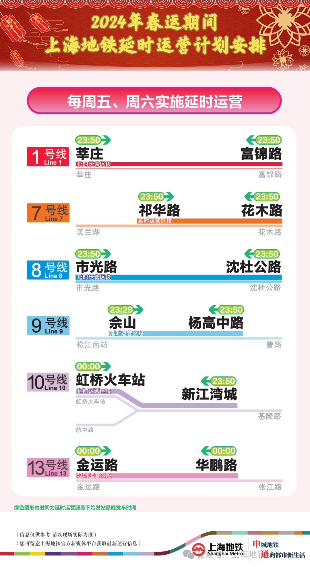 2024新澳今晚开奖号码139,综合计划解析SNG509.938投资版