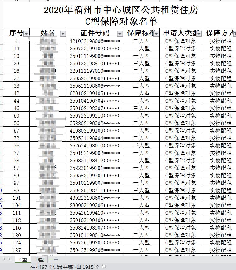 福州市公租房最新动态，申请、查询、入住全流程指南