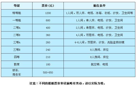 大杨树最新列车时刻表及观点论述解析