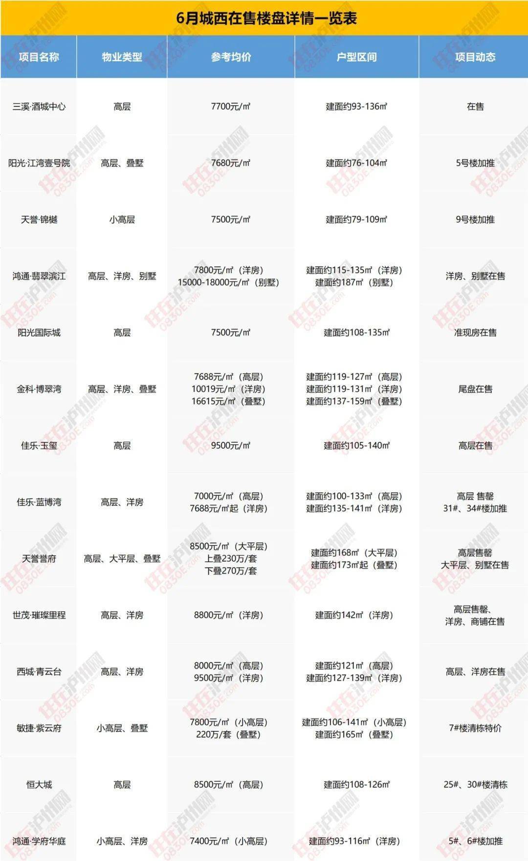 西安二手房房价走势最新消息与探索自然美景之旅