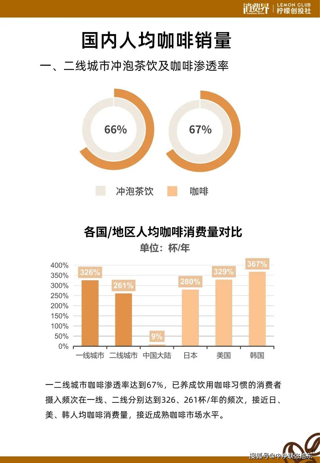 ICQ最新发展动态，探究其影响及一种观点阐述