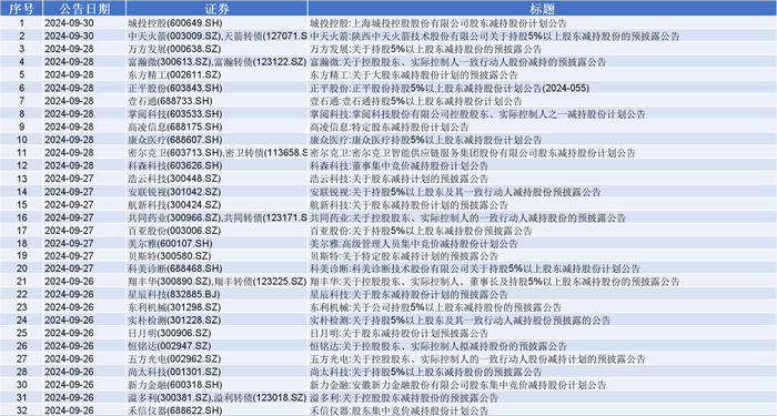 澳门大众网资料免费大／公开,物流综合计划调度管理_66.74.73高考录取