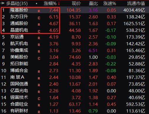 新奥门特免费资料大全火凤凰,中国最佳通话精选_鸿蒙系统BWK61.43.88