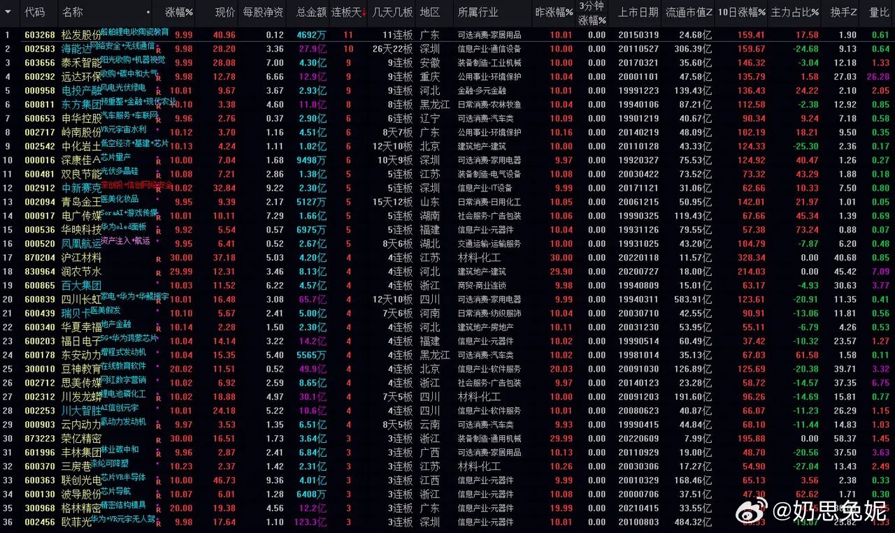 阮胜利 第4页