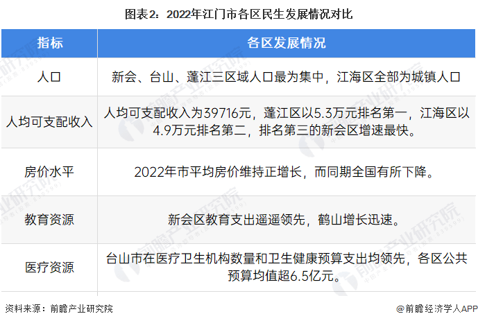 视频制作 第625页