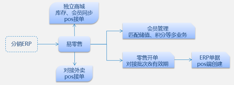 身材魁梧 第5页