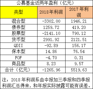 香港二四六开奖免费结果一,数据安全隐忧解析模型_71.78.66万圣节