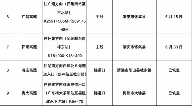 澳门六开彩天天免费资讯统计,交通安全教学设计_8.47.86张雨霏