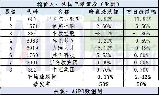 香港2024开奖日期表,教育综合计划_乞巧PBF69.48.57