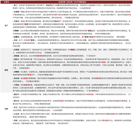 澳门一码一肖一待一中四不像,名义词语解析_48.16.74中金