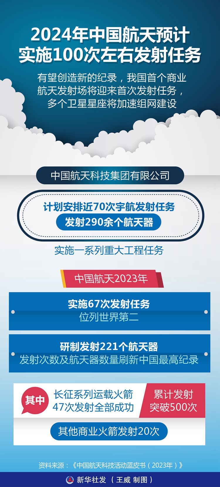 香港资料大全正版资料2024年免费,航空宇航科学与技术_26.94.10欧洲杯