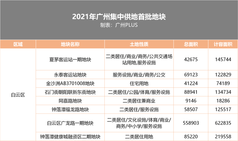 新奥全部开奖记录查询,综合计划测试_52.61.65汤臣倍健