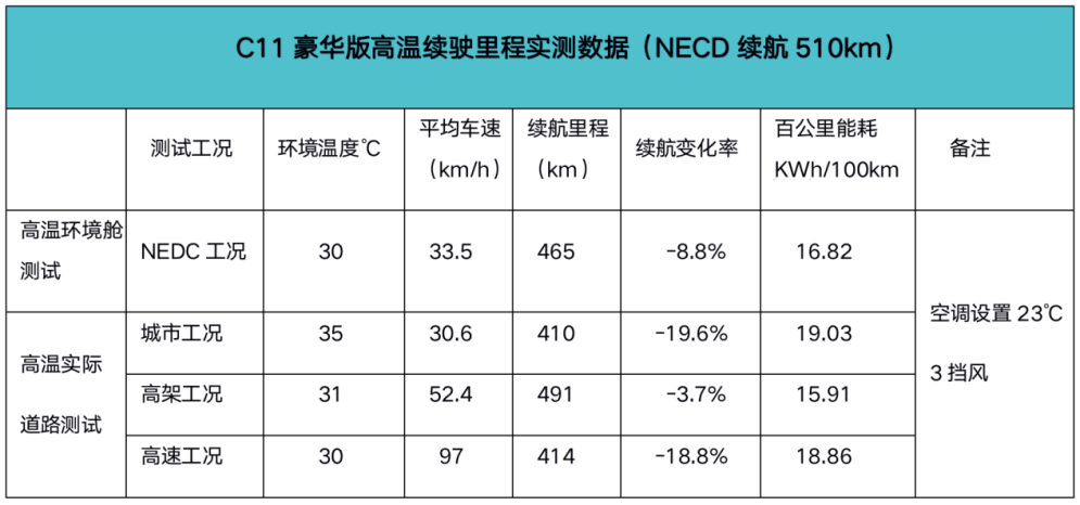 澳门4949开奖结果最快,王者综合评分评判标准_52.53.35绝区零