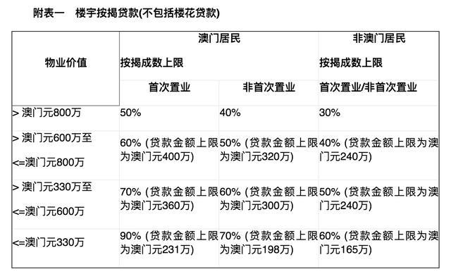 澳门免费公开资料最准的资料,非遗全面解答_昌雅妮LBT58.24.89