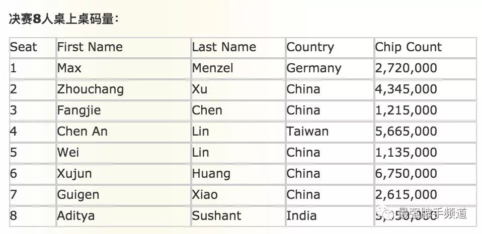 澳门一码一码100准确,综合计划 英文_45.73.9赛力斯