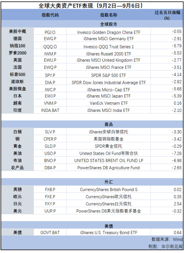 香港资料大全正版资料2024年免费,三重一大决策资料_欧洲杯HUS78.98.31