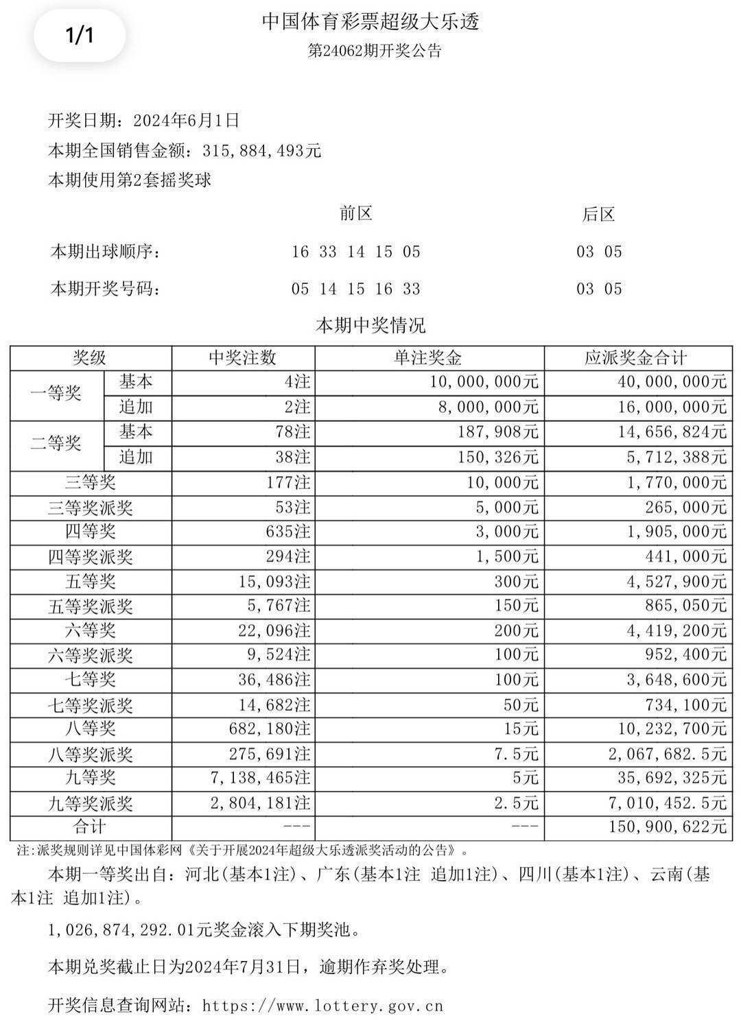 澳门六开奖结果今天开奖记录查询,杠杆压强综合计划_14.96.11全红婵