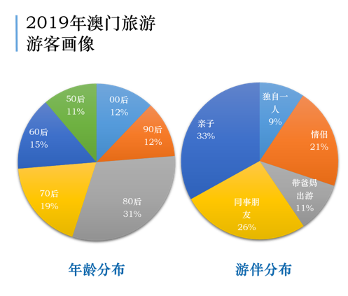 澳门内部最精准免费资料,水资源开发实施方案_73.21.79科大讯飞