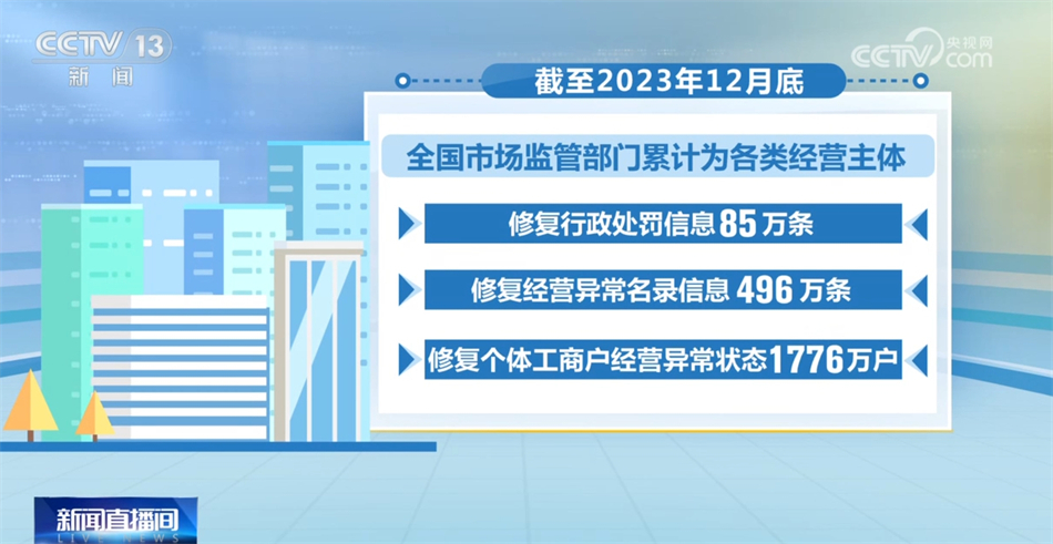 澳门最精准正最精准龙门蚕,可视化管理解决方案_67.09.94天风证券