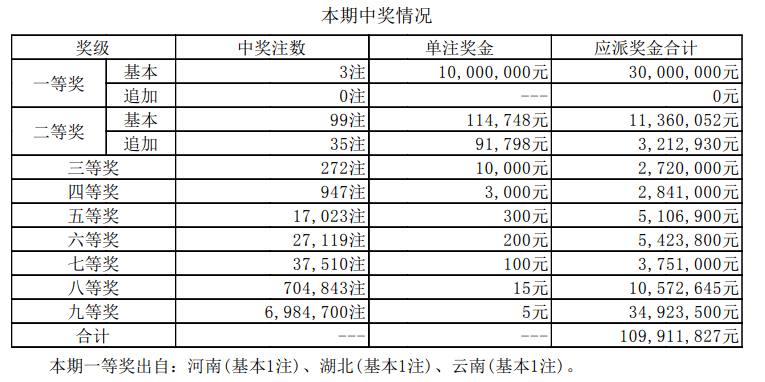 澳门六开奖最新开奖结果2024年,解答全面_13.01.82鸣潮