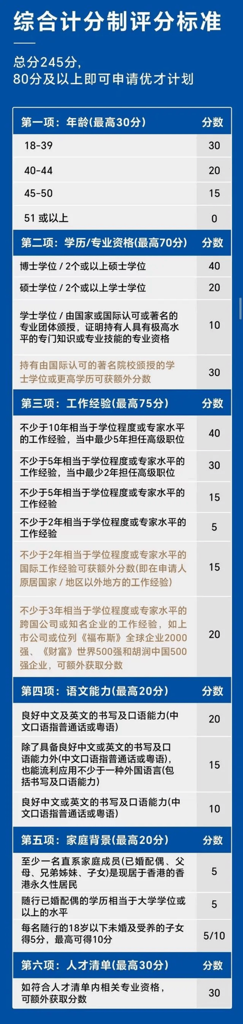 澳门王中王100%的资料2024年,综合能力评判标准_85.76.86埃菲尔铁塔