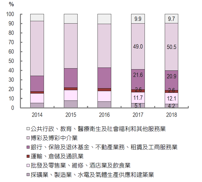 澳门一码一肖一待一中四不像,决策管理理论的资料_武磊KOG24.22.65