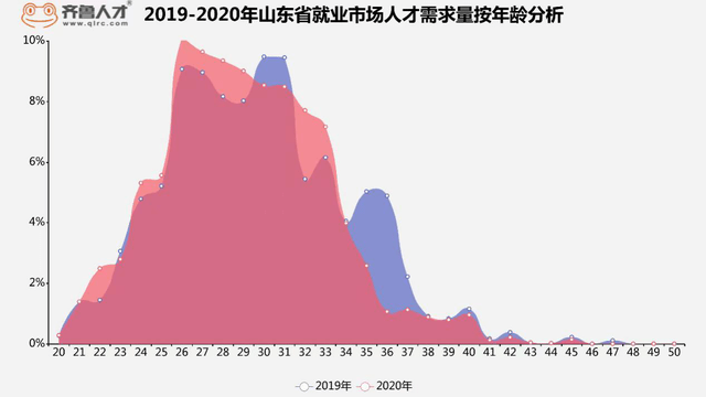 7777788888新版跑狗,市场需求量大的产品_34.84.12黄雅琼