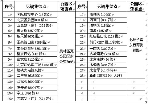 澳门今晚开特马+开奖结果走势图,个人综合计划_66.28.44郭晶晶