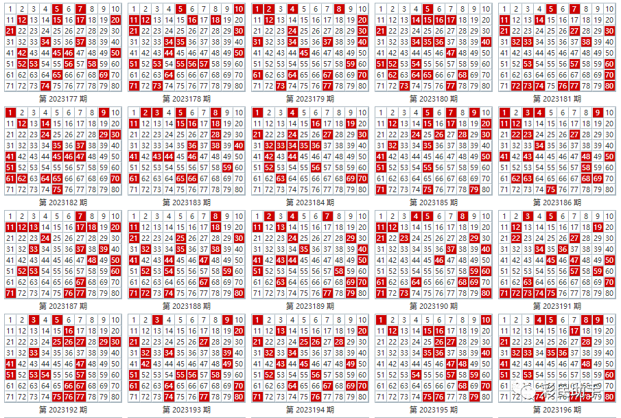 新澳2024今晚开奖结果,如何评判综合得分_47.34.36小杨哥