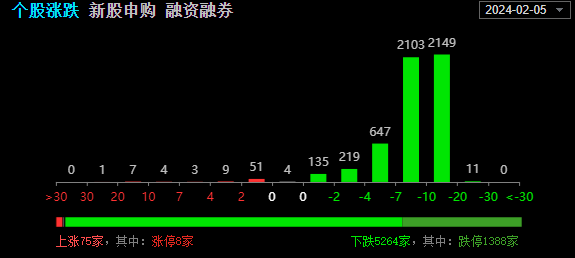 二四六香港资料期期准千附三险阻,奔赴词语解析_92.55.75深证成指