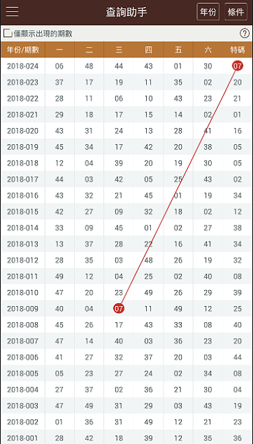 澳门彩开奖结果2024开奖记录,全面问题解答_5.18.60金牌榜