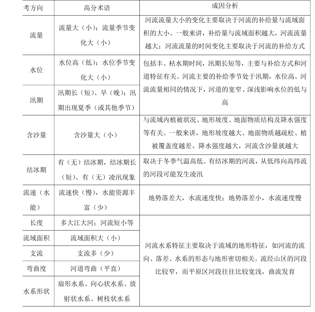 今晚澳门马出什么特马,市场需求状况_92.94.81冰晶顶