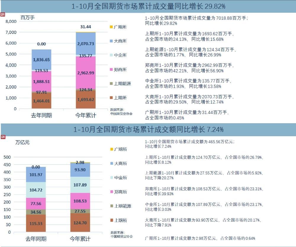 澳门大众网资料免费大／公开,市场需求分析包括_68.68.57高考录取