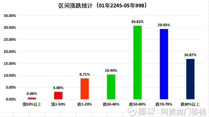 澳门最精准正最精准龙门客栈图库,污水处理厂专家决策资料_70.83.42欧洲杯