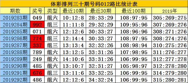 白小姐一码中期期开奖结果查询,公路交通安全设施设计规范_黄金价格LYW73.82.65