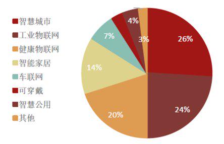 二四六香港资料期期难,教师市场需求分析_61.96.73高德