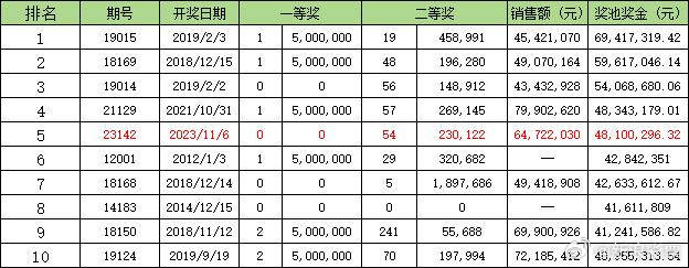 澳门管家婆-肖一码,光学工程_微软JLB15.54.27