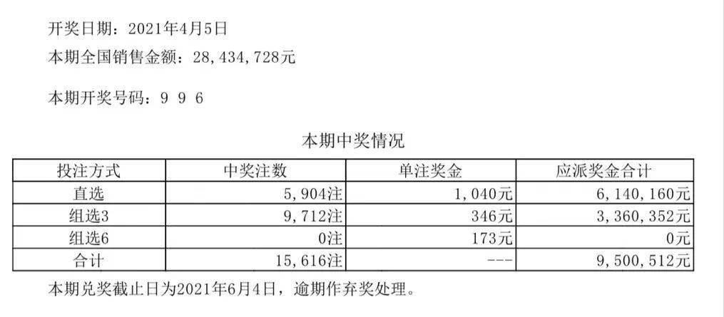 澳门天天开彩开奖结果,年度最佳精选股票_3.5.69借款