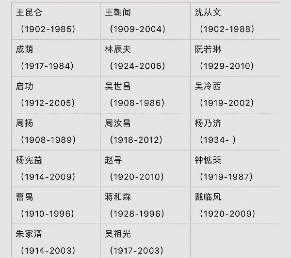 香港二四六开奖结果大全图片查询,战略词语解析_科大讯飞APE75.46.62