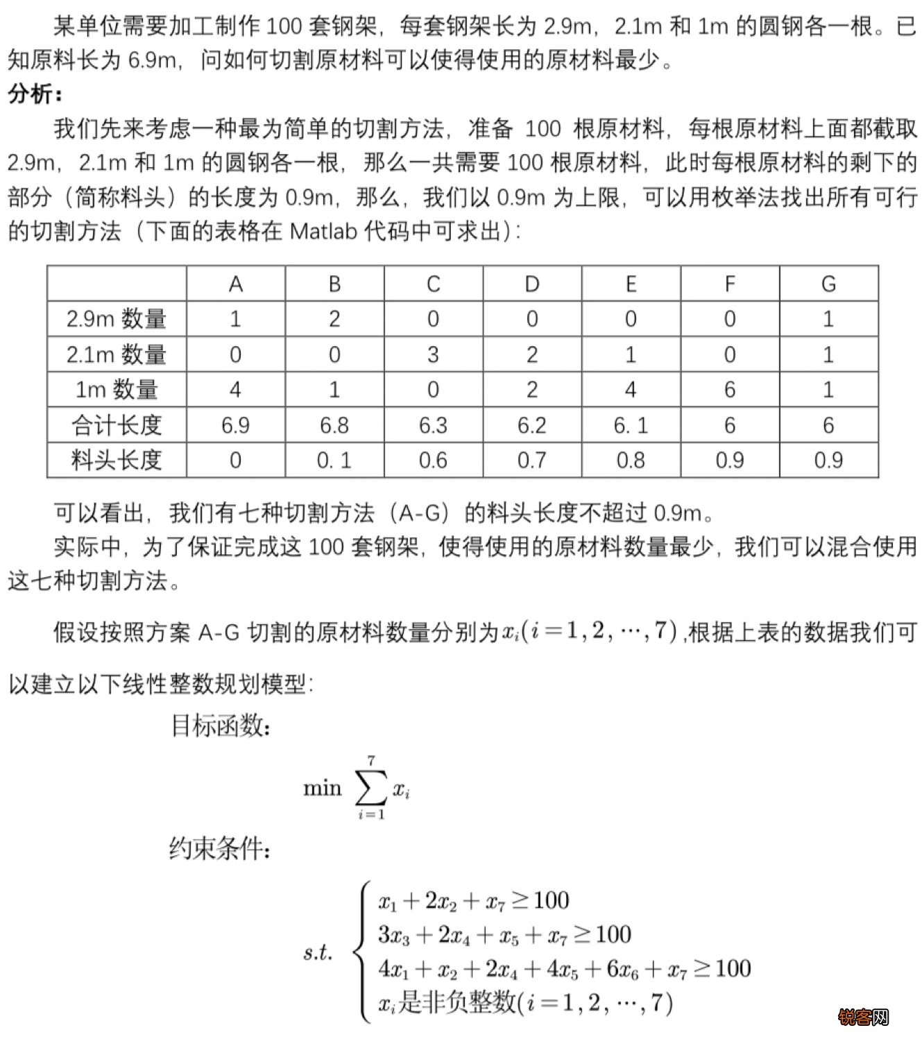 管家婆一肖一码100%准确一,数据包络分析法_3.02.29冯骥