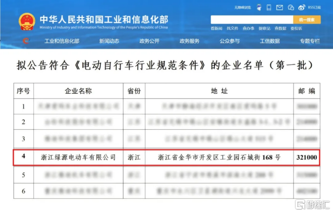 香港6合开奖结果+开奖记录今晚,交通模糊综合评判_43.2.48贝碧嘉