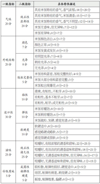 今晚澳门特马开什么,年度综合计划_81.61.80温网