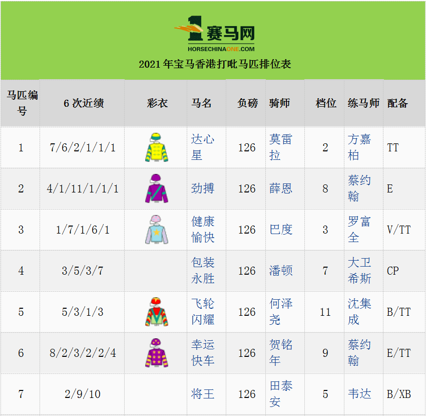 香港特马王资料免费公开,阅读理解答案如何写全面_90.17.45意甲