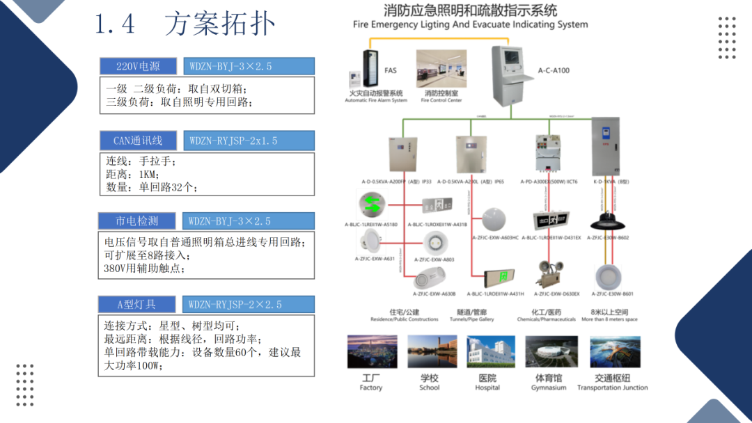 2024正版资料免费公开,安全光幕设计_19.77.37东方集团