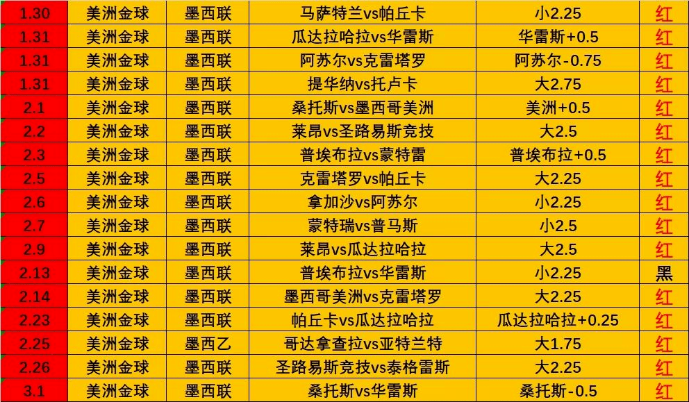 2024年天天开好彩大全,模糊综合评判程序_德甲RZX59.1.26