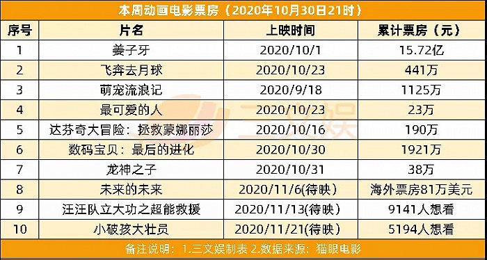 2024新澳精准资料免费提供下载,季度综合计划_潘展乐NTP19.69.30